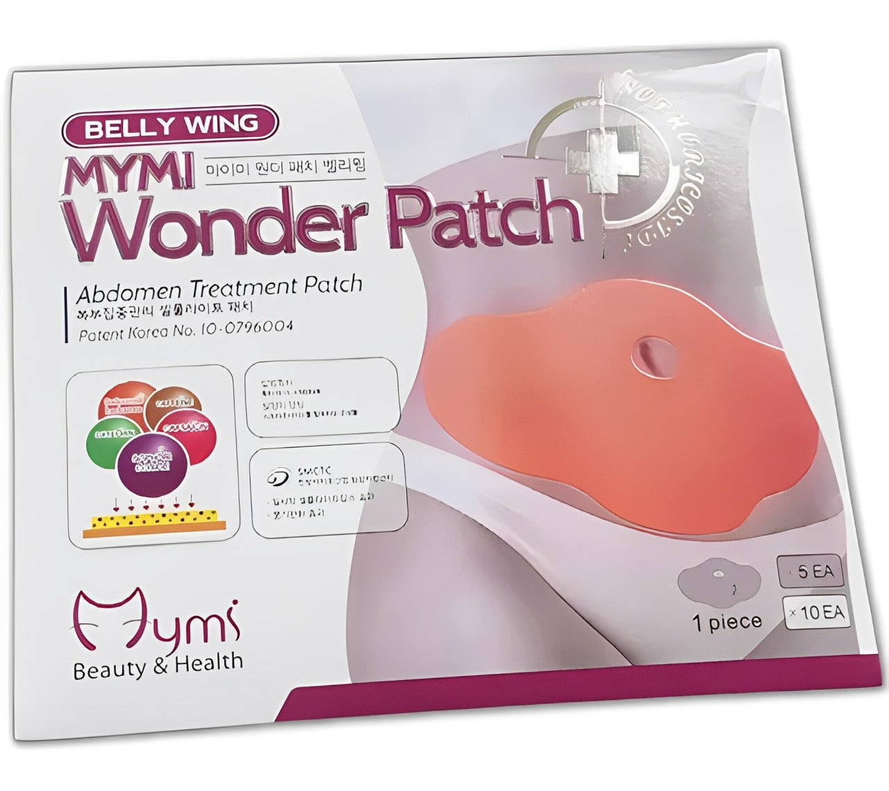 Wonder Patch – Reductor de Abdomen y Cintura